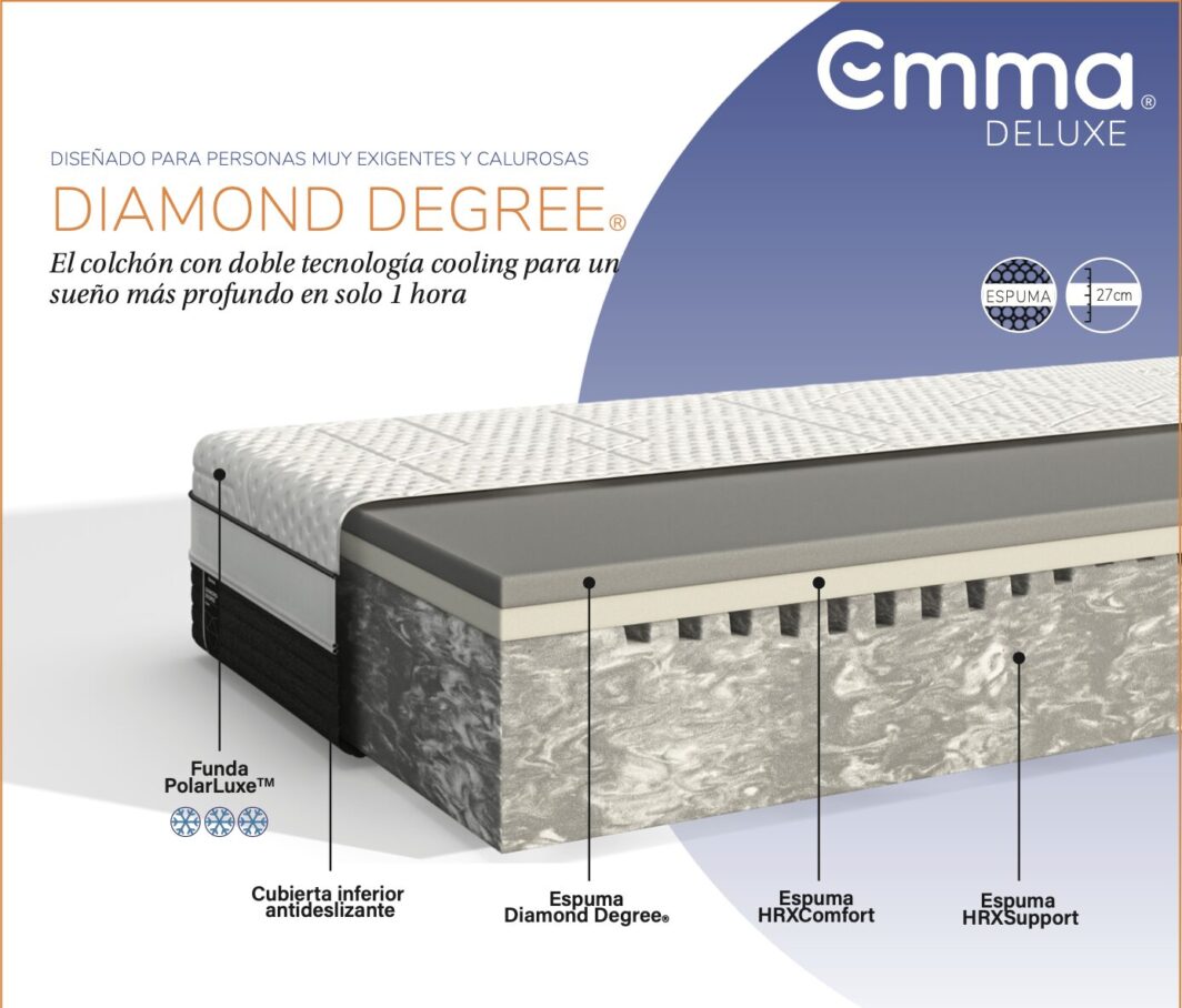 COLCHON-EMMA-DIAMOND-DEGRRE-DETALLE